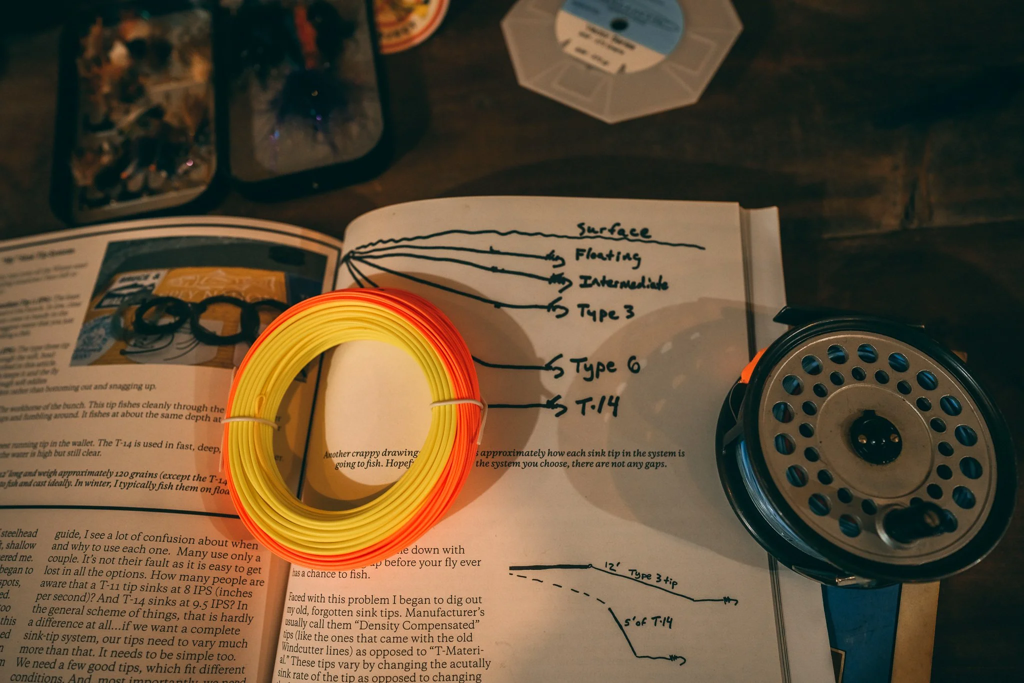 launcher spey line — BALLISTIC FLYLINES
